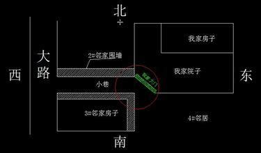 墙角煞化解